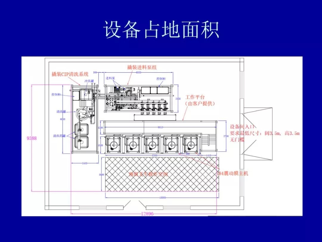 膜分離設(shè)備
