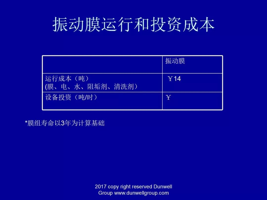 膜分離設(shè)備